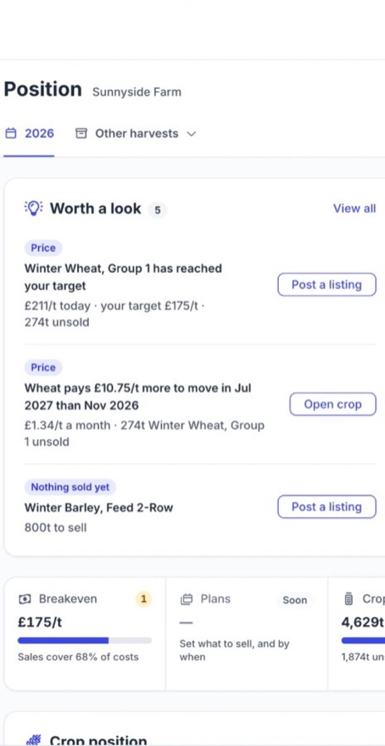 Position on a phone: what Hectare has noticed and how much of the harvest is sold