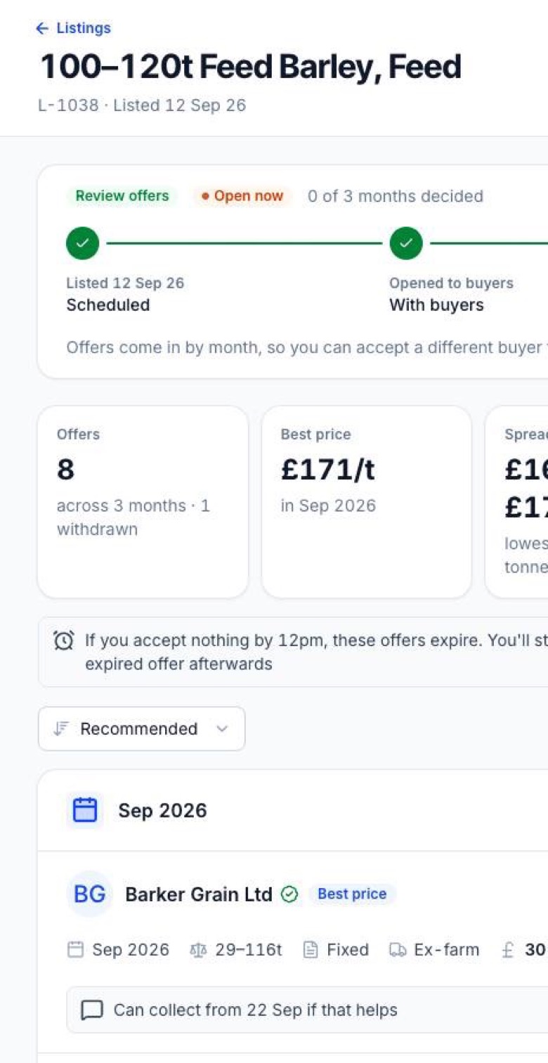 A listing in review on a phone: the bids across three months, best first