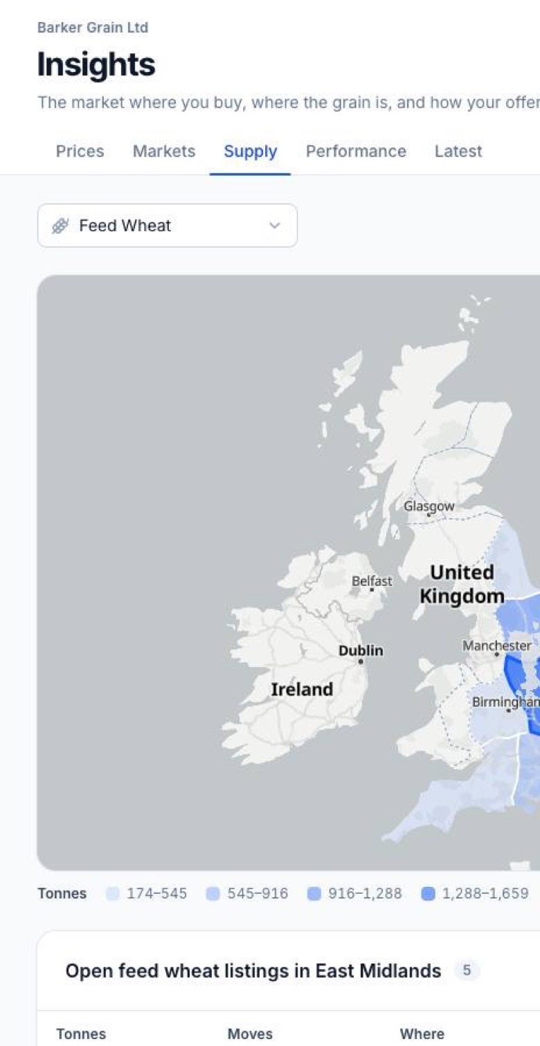 Supply by region on a phone: each region shaded by the feed wheat listed in it