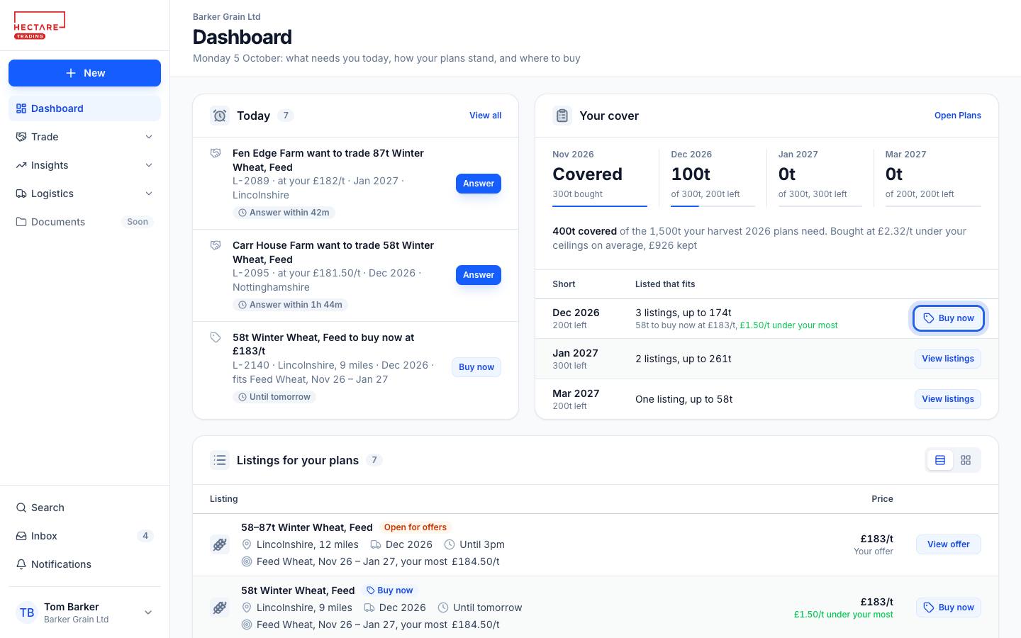 A buyer's dashboard: wanted listings to answer today, the months covered and the listings that fit each plan