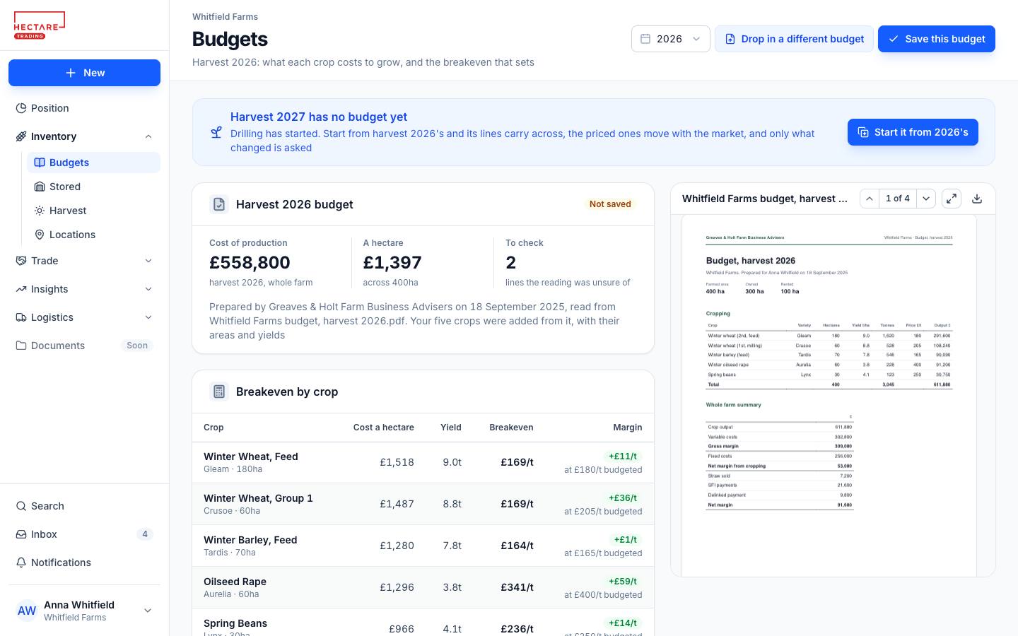 Budgets: the cost of production, a breakeven for every crop, and the adviser's PDF it was read from